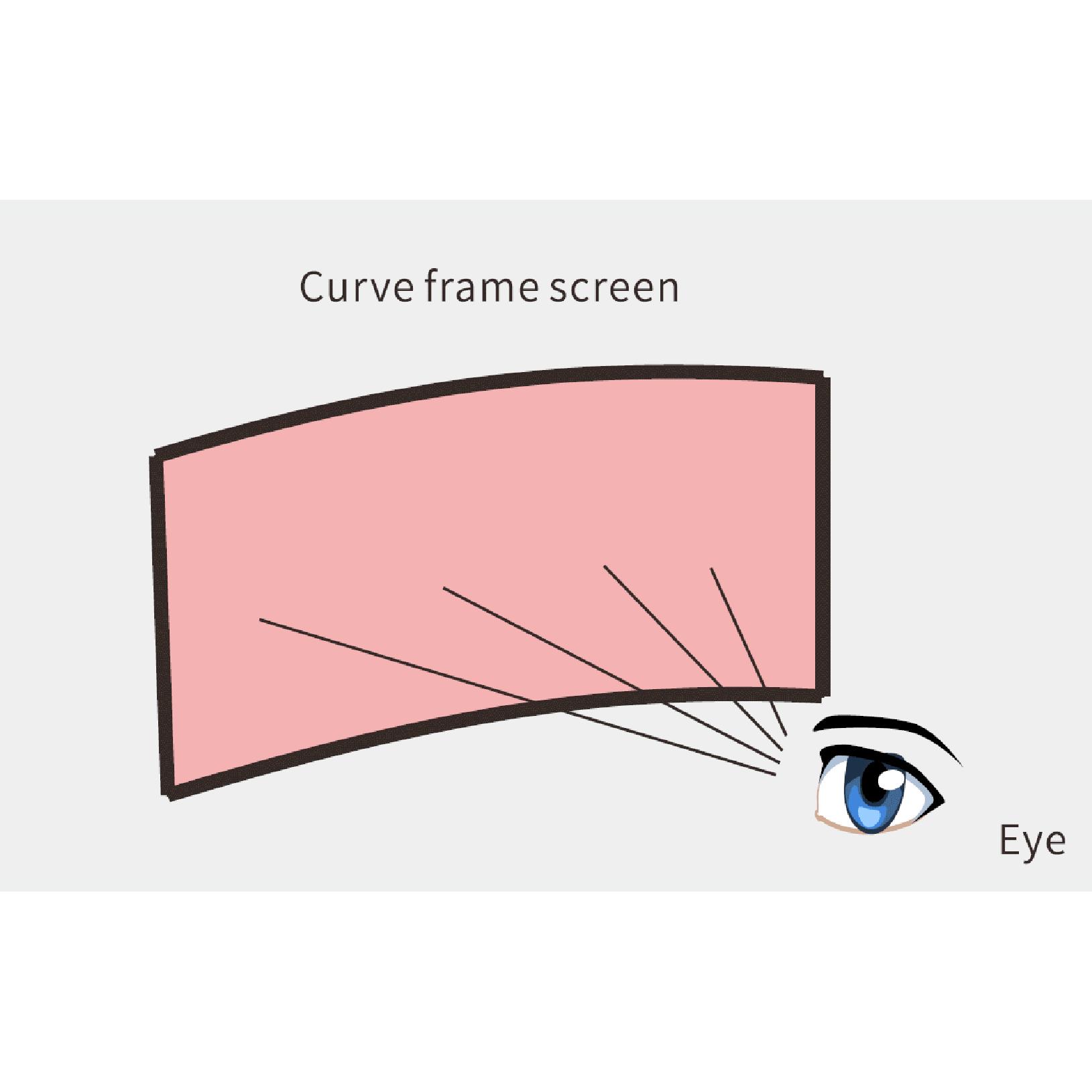 Curved frame CHK-80C