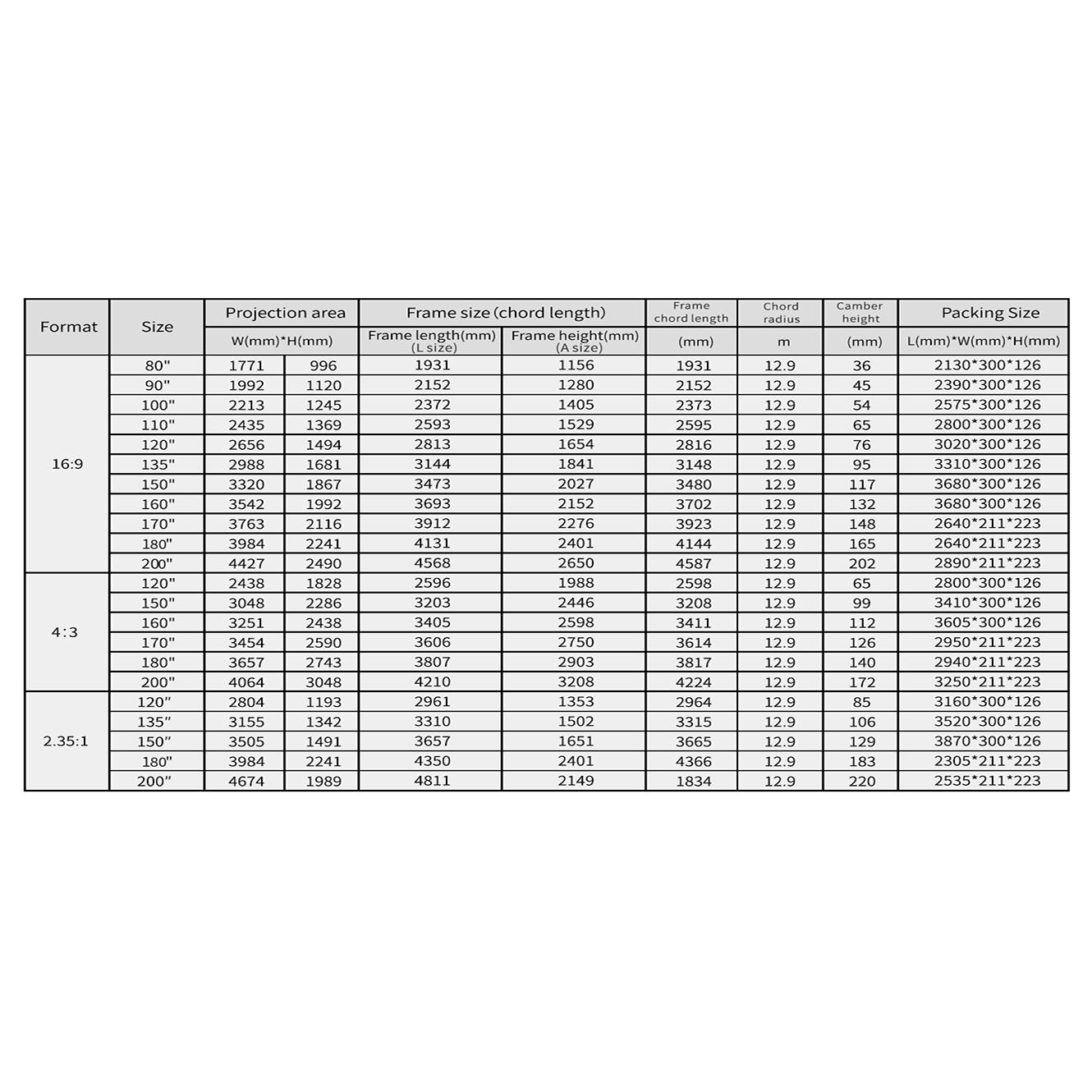 Curved frame CHK-80B