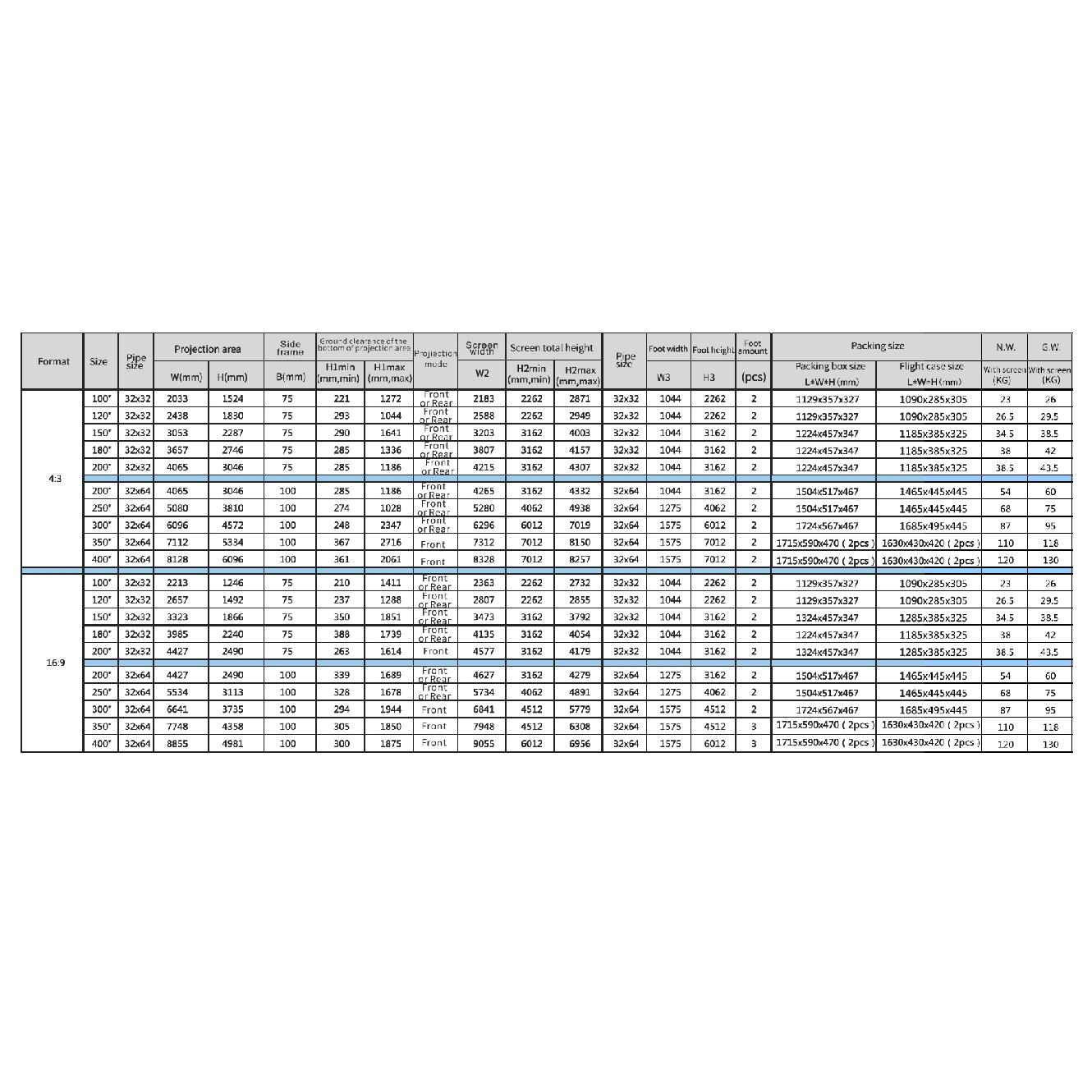 Portable fast fold FF series