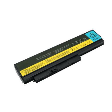 replacement for ThinkPad
