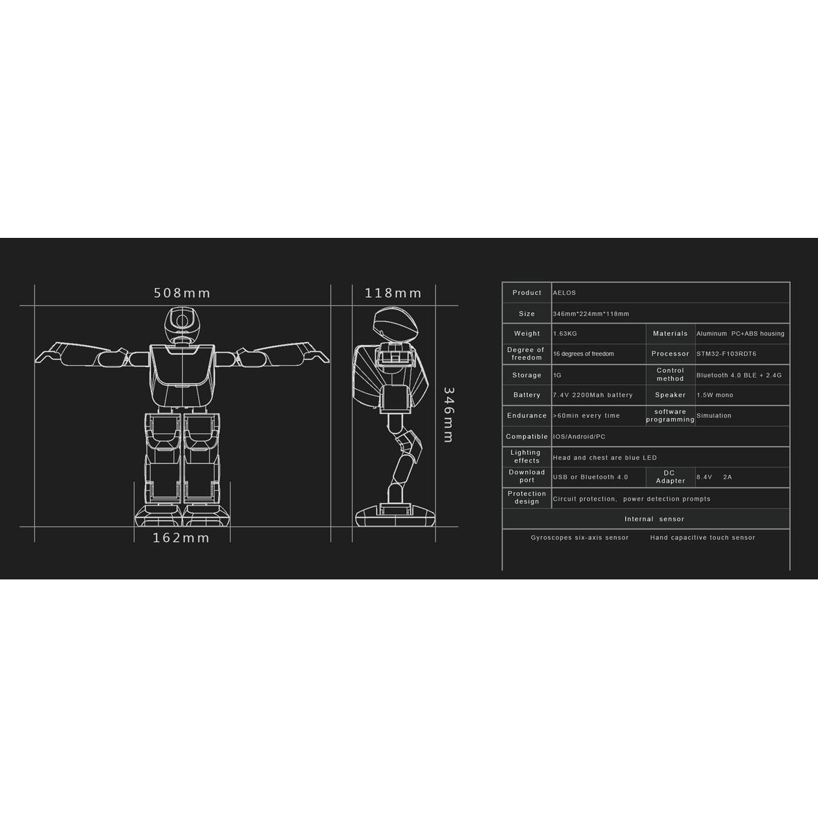 Aelos Robot